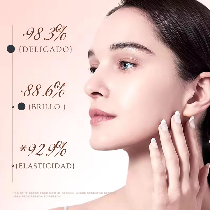 Crema reafirmante y antienvejecimiento Dragon Essence