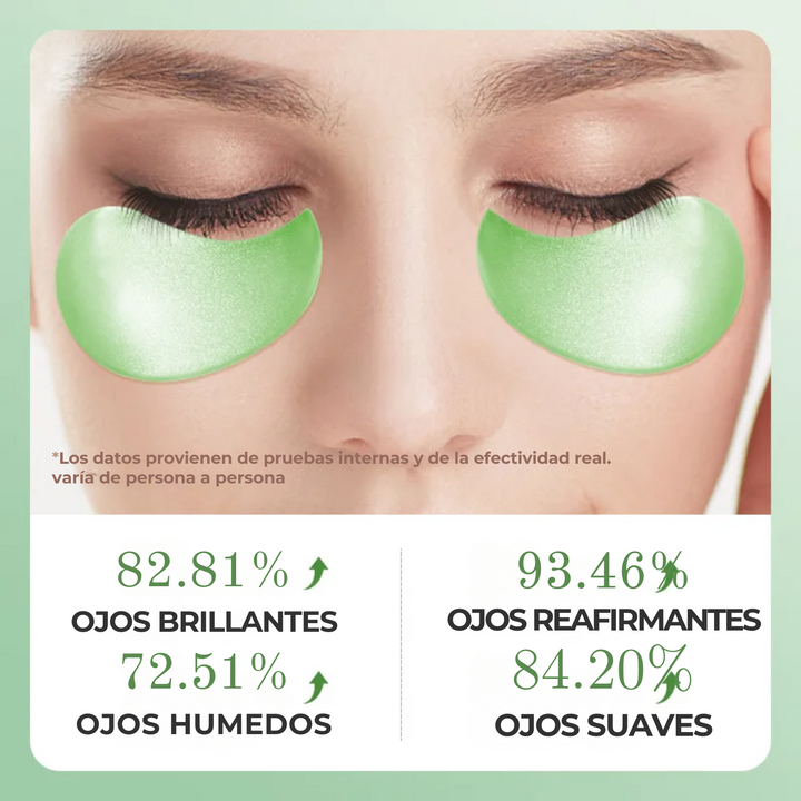 Parches de Ojos GreenRadiance