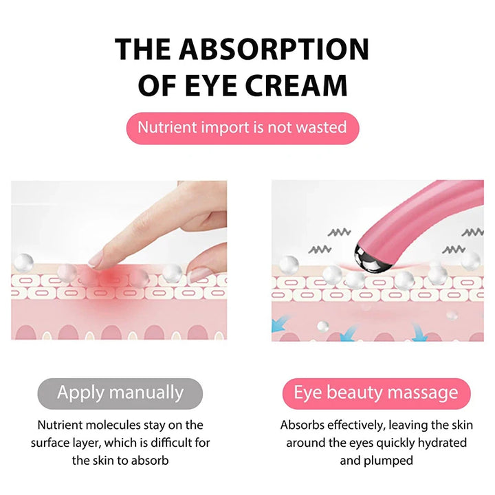 Masajeador de ojos GlowCare